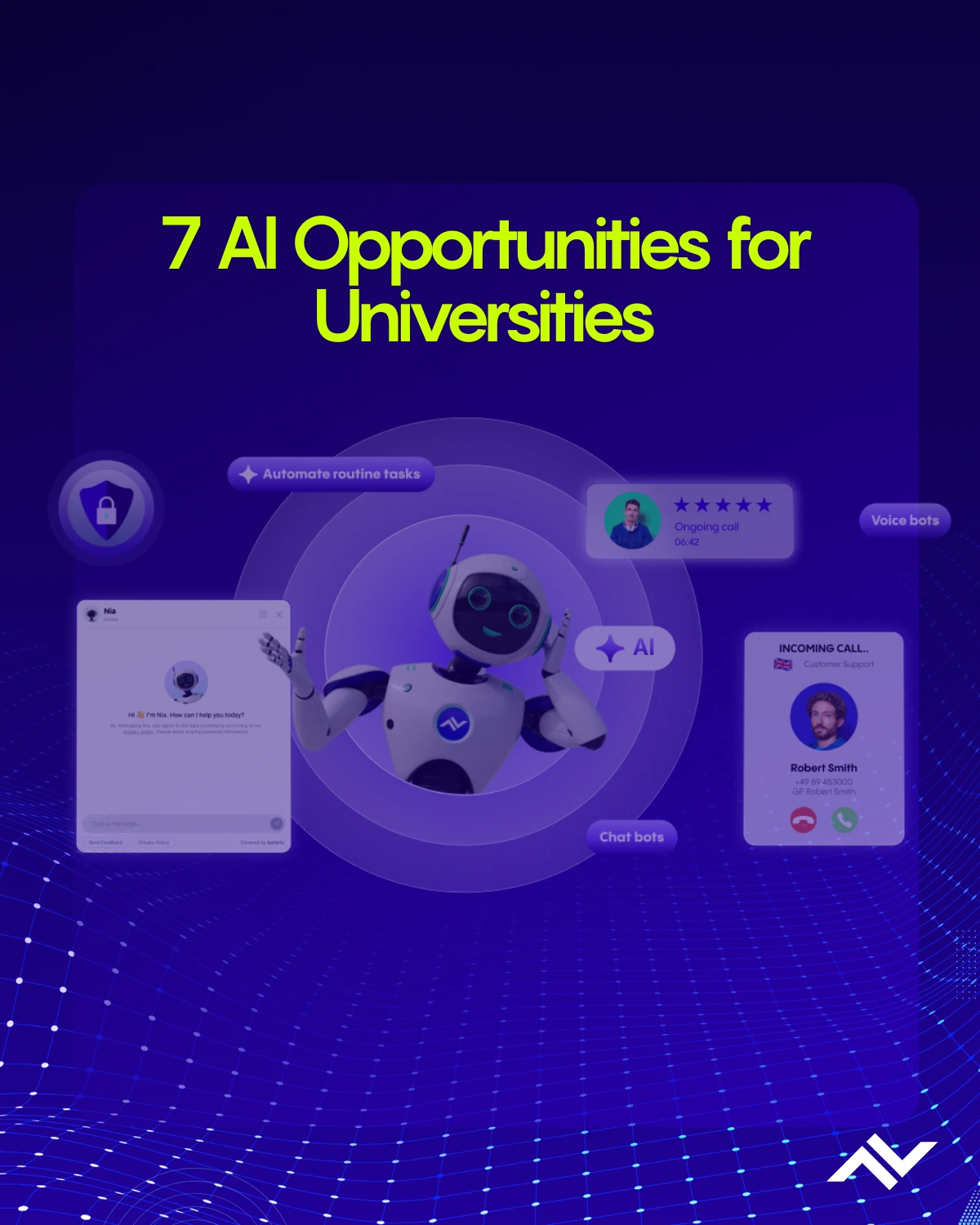 The Top 7 AI Opportunities for Universities in 2026