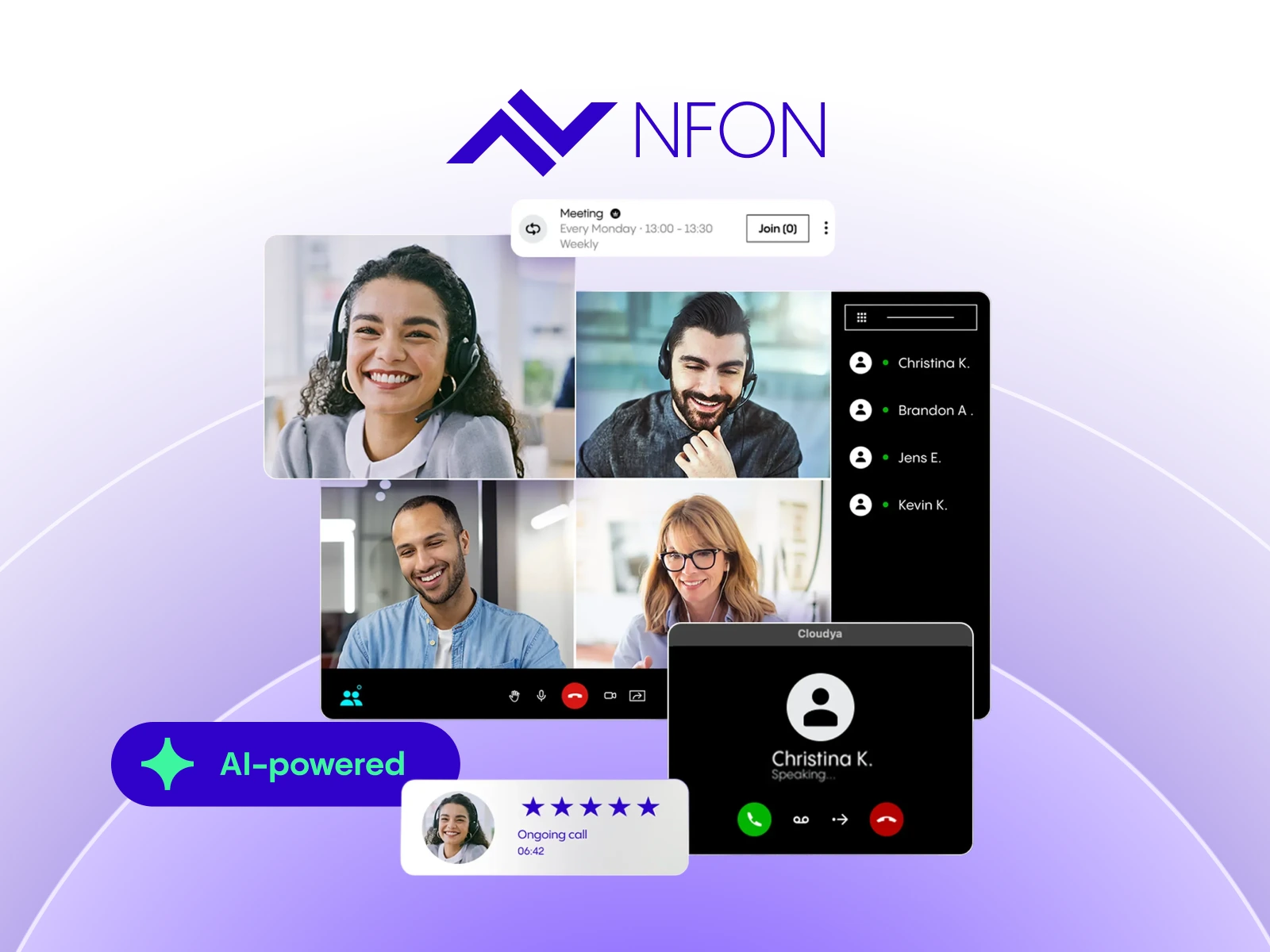 Support as a Service from NFON