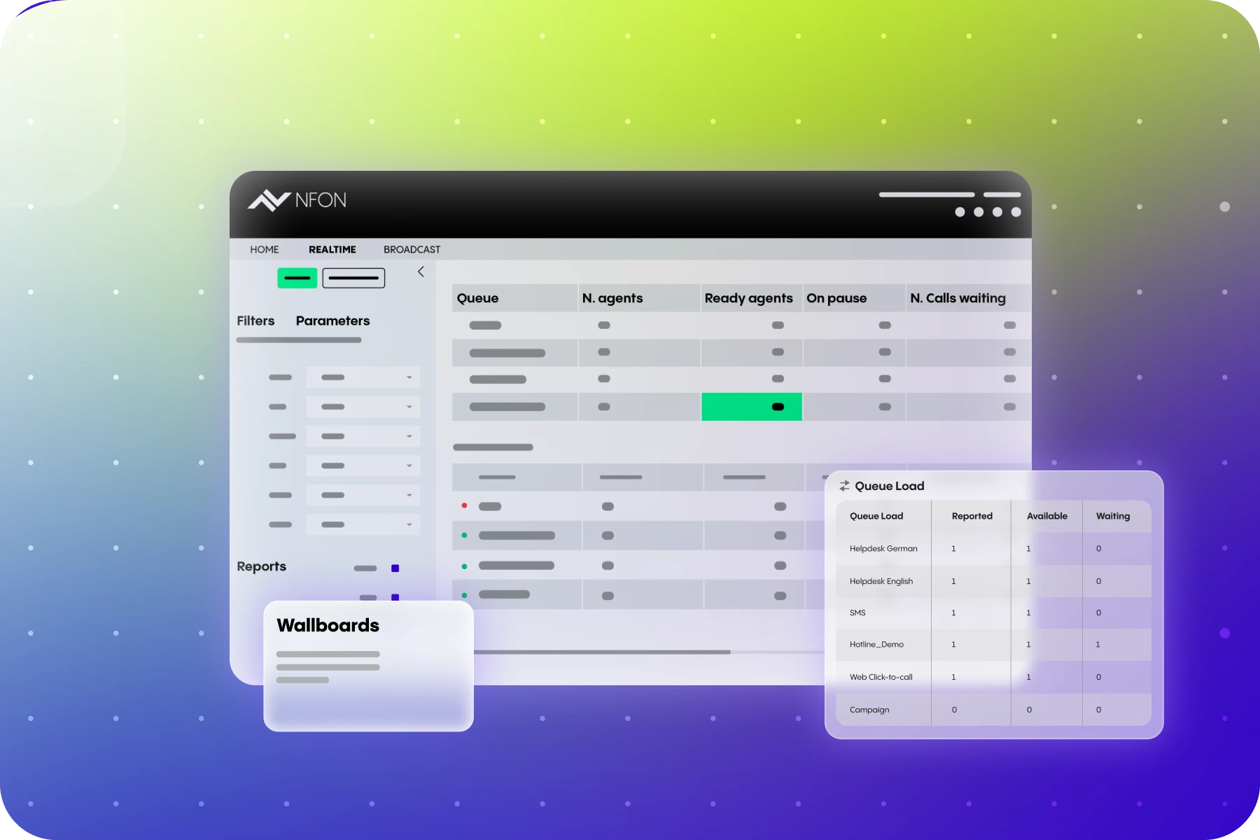 Contact Center Hub or Nmonitoring Queues? Finding the Best Fit for Your Business