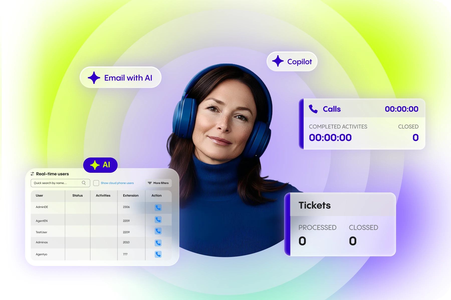 Call Center 4.0: How Modern Contact Center Solutions Are Redefining Customer Service