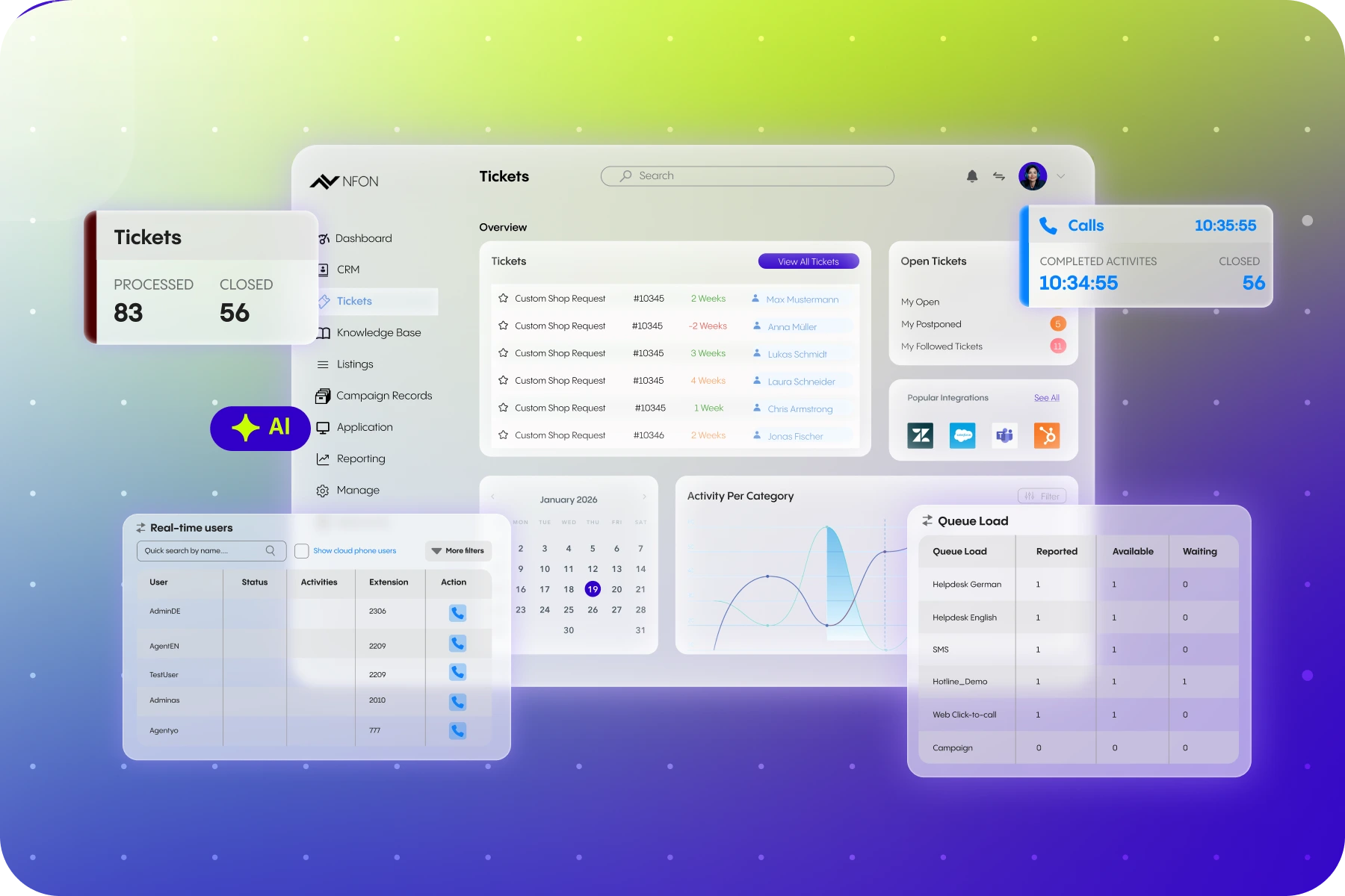 How Small Businesses Can Use AI in Cloud Contact Centres to Differentiate on Service