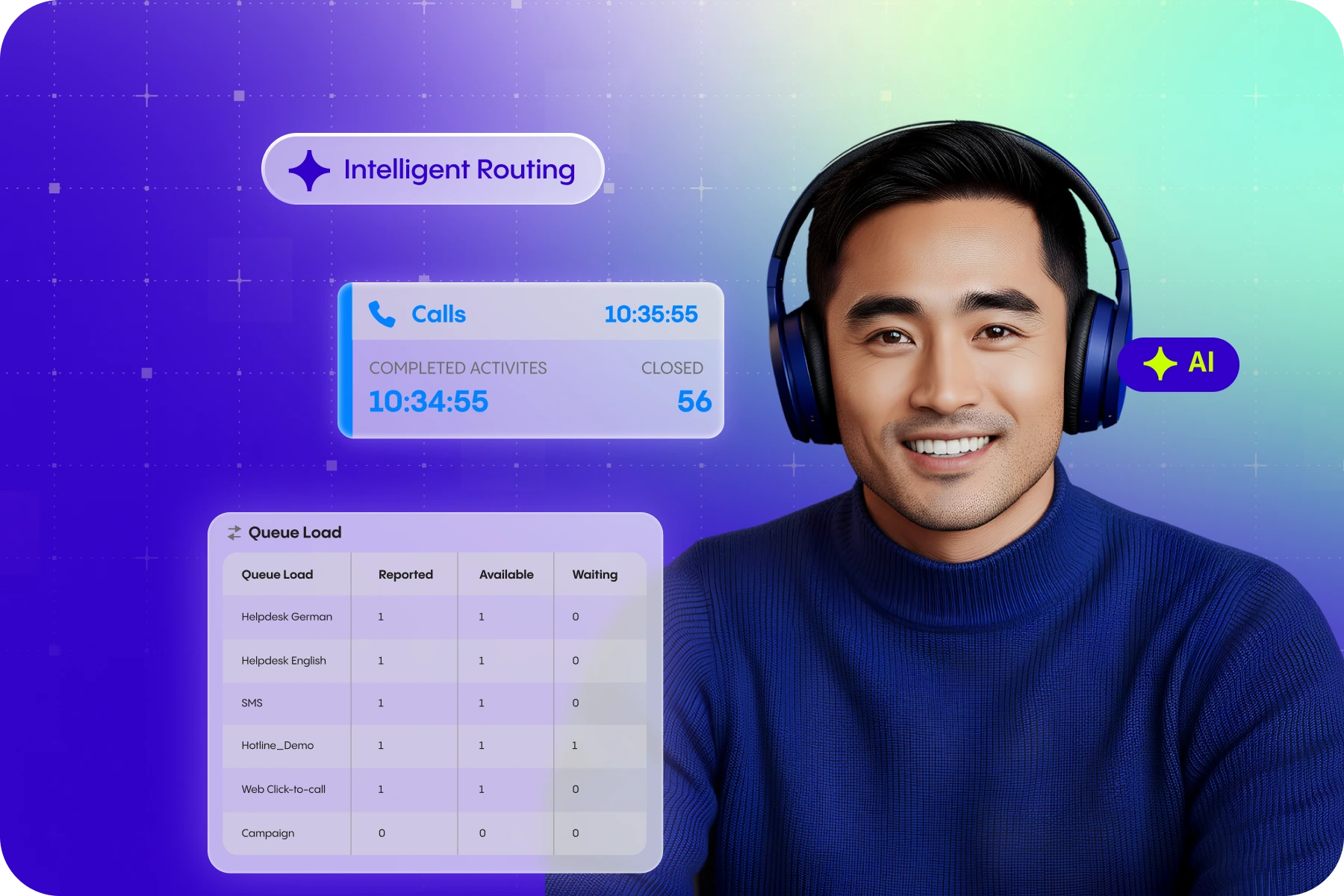 The Benefits of a Stand-Alone Cloud Contact Centre: Why Flexibility is Key