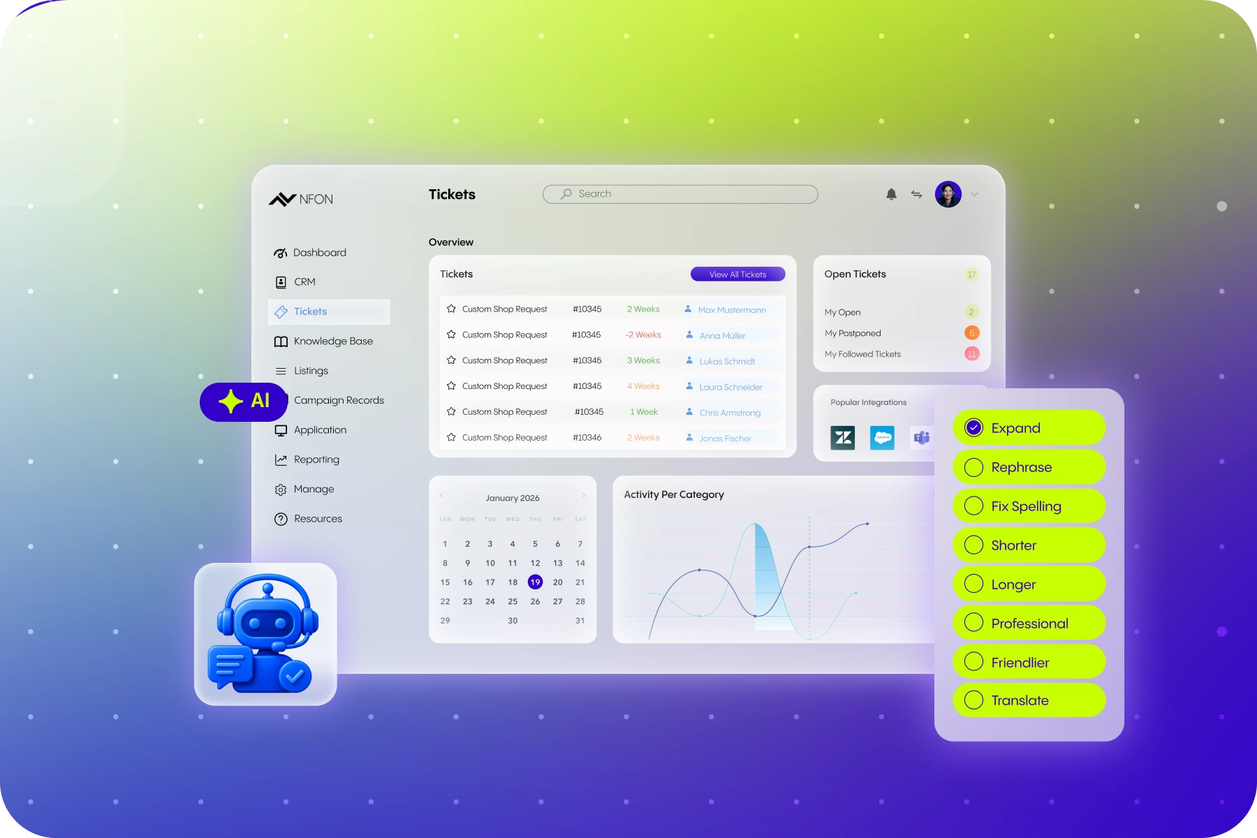 The Dailey Report: The Contact Centre Transformation from Call Factory to Digital Hubs