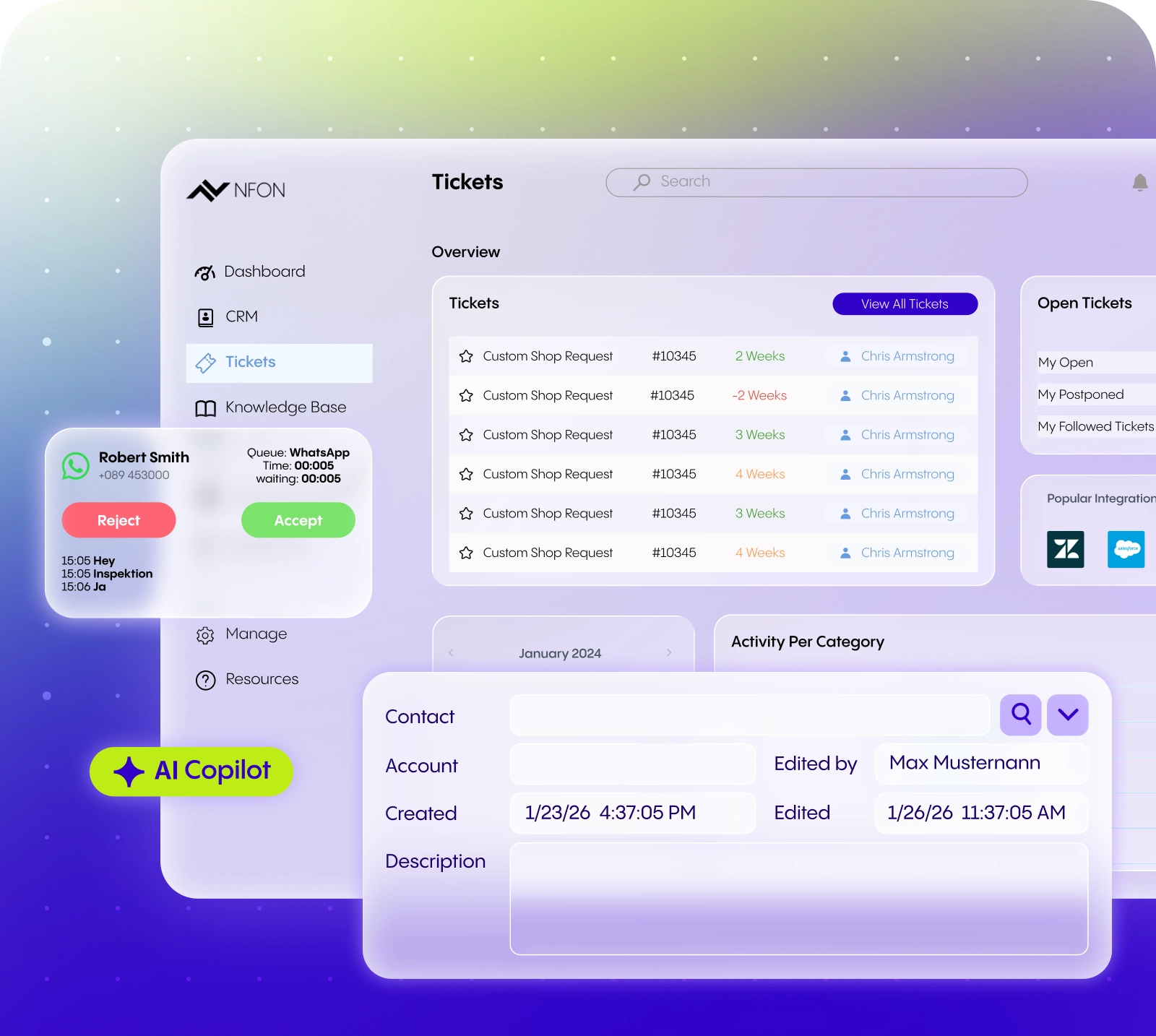 A dashboard interface from NFON Contact Center showing ticket management, user information, and an AI copilot feature, with a colorful, gradient background.