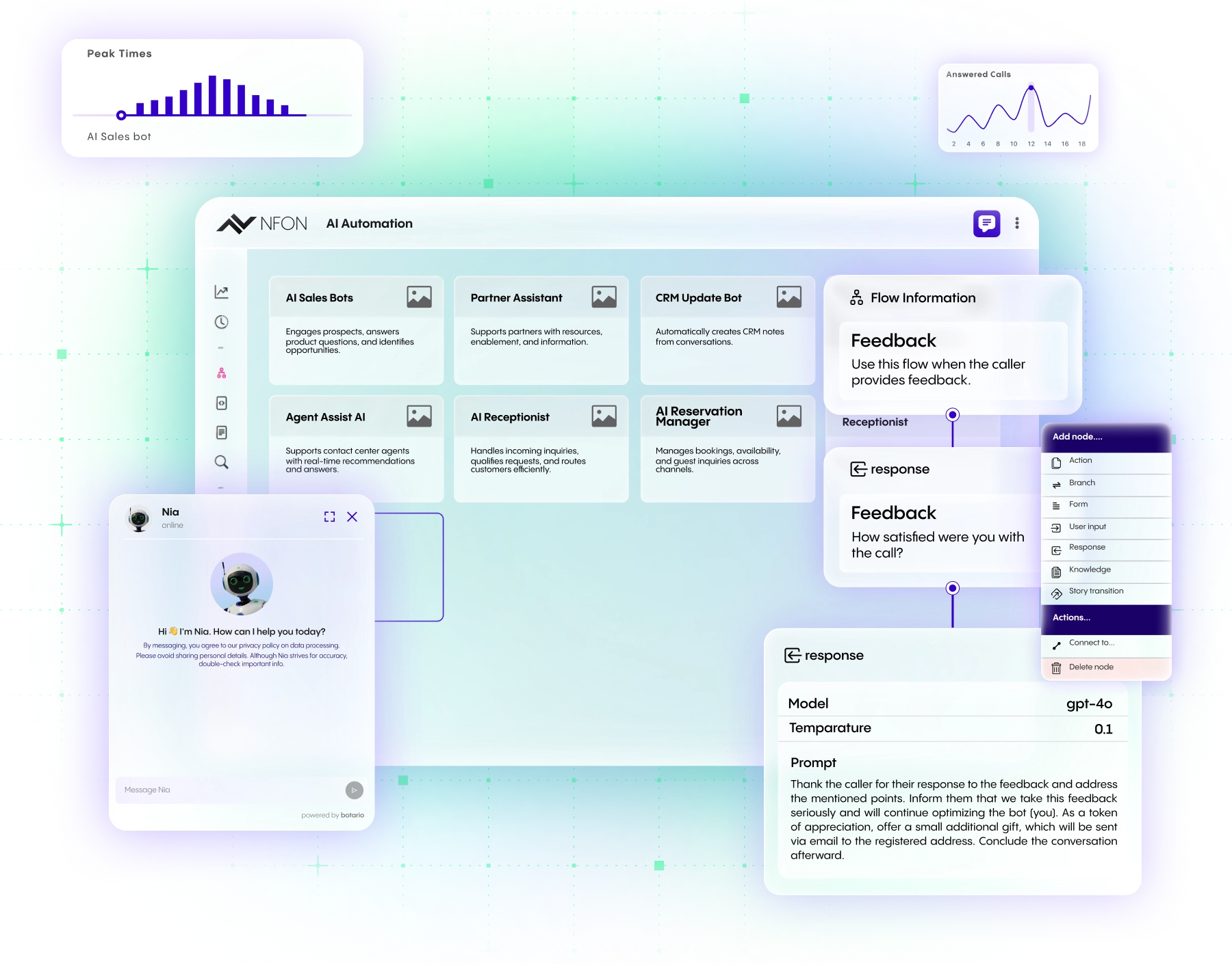 NFON's digital interface showing AI automation tools, feedback forms, and data graphs on a colorful gradient background.