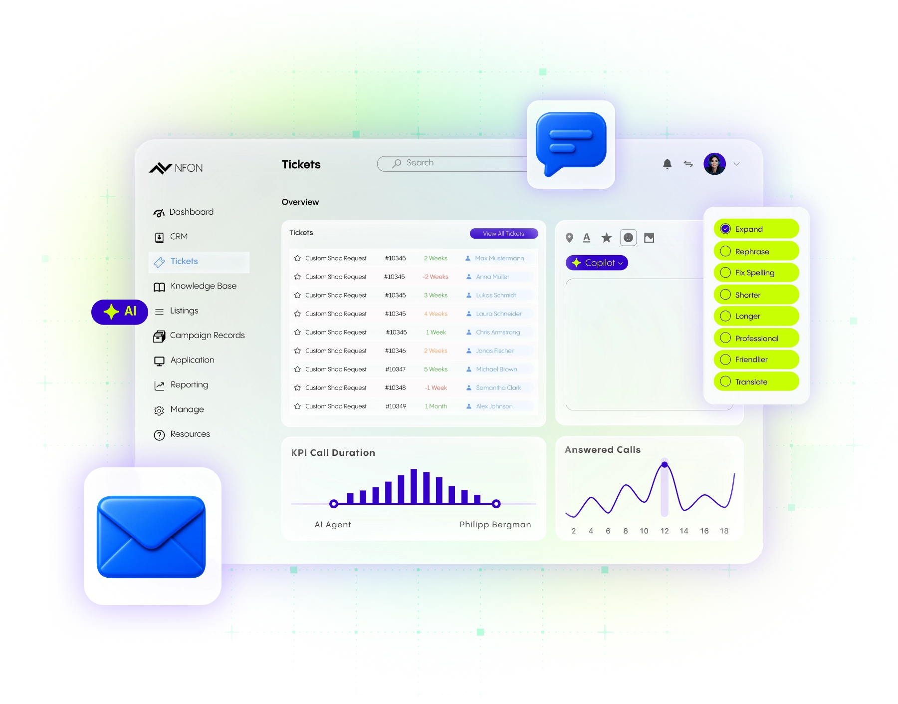 NFON Contact-Center-Dashboard-Oberfläche mit Ticket-Übersicht, Symbolen für Nachrichten und E-Mails sowie Grafiken zur Anrufdauer und zu angenommenen Anrufen.