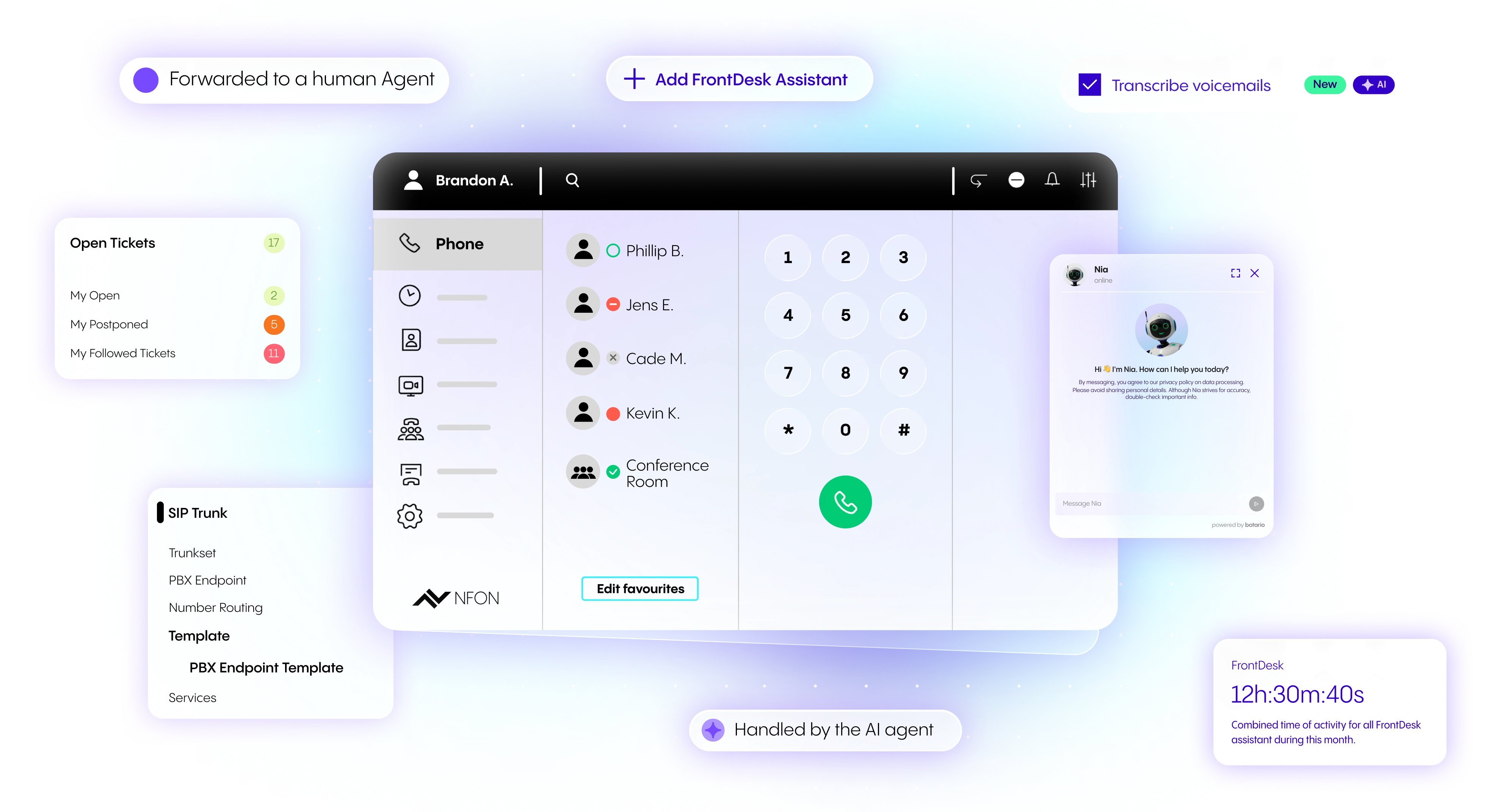 Mockup der NFON-Benutzeroberfläche, das ein digitales Telefonsystem mit Kontaktliste, KI-Assistenzfunktionen und verschiedenen Kommunikationstools zeigt.