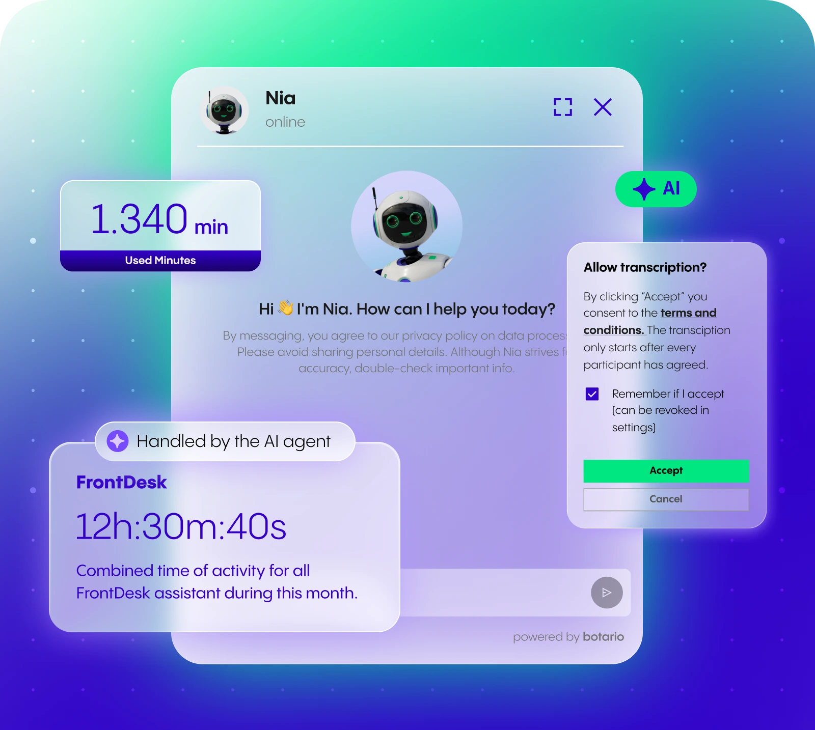 Interface featuring NFON's AI assistant Nia, usage statistics, and transcription consent. Background is a gradient of purple, blue, and green.