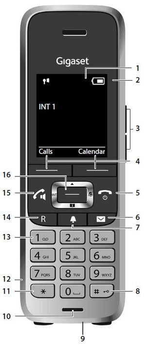 DECT_handset_Gigaset_ DECT_handset_Gigaset_