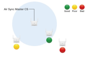 RTEmagicC_Master-Slave-2.png RTEmagicC_Master-Slave-2.png