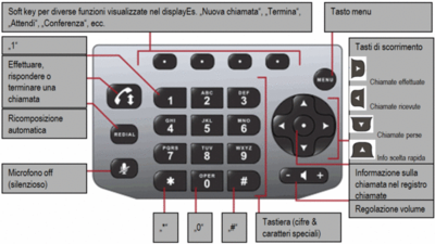 it_2 it_2