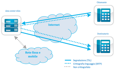 csm_Beschreibung_IT_cc0e570f0bItalienisch5 csm_Beschreibung_IT_cc0e570f0bItalienisch5