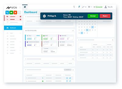 CRM en ticketing, Contact Center Hub | NFON, UC
