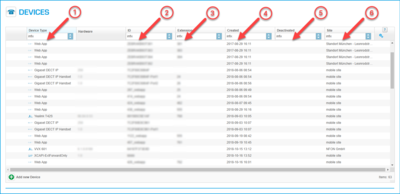 C.4.1_Devices_2 C.4.1_Devices_2