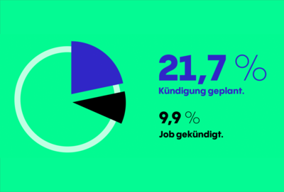 Alarmsignal: Trend zur Kündigung