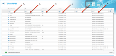 csm_00.Devices-Overview_dc44d2ea2c csm_00.Devices-Overview_dc44d2ea2c