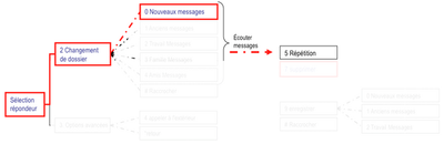 csm_FR_2b_21f29498e3FR3 csm_FR_2b_21f29498e3FR3