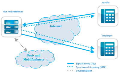 csm_Beschreibung_DE_97fb4da201 csm_Beschreibung_DE_97fb4da201