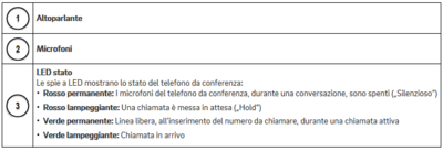 table_3 table_3