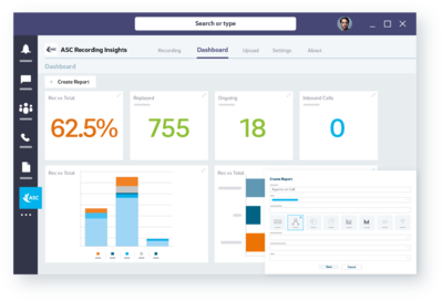 Dashboard: ASC Recording Insights for Microsoft | NFON