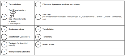 table_2 table_2